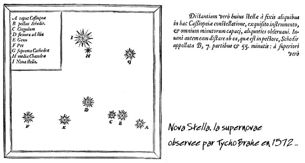 nova stella